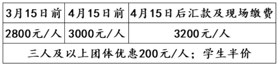 费用.png 费用.png